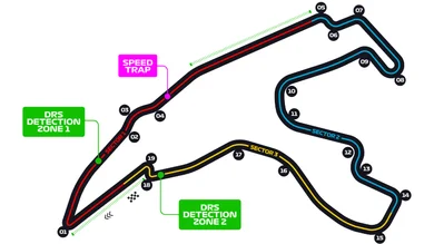 GP de Bélgica GP de Bélgica