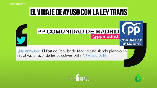Ayuso Ayuso