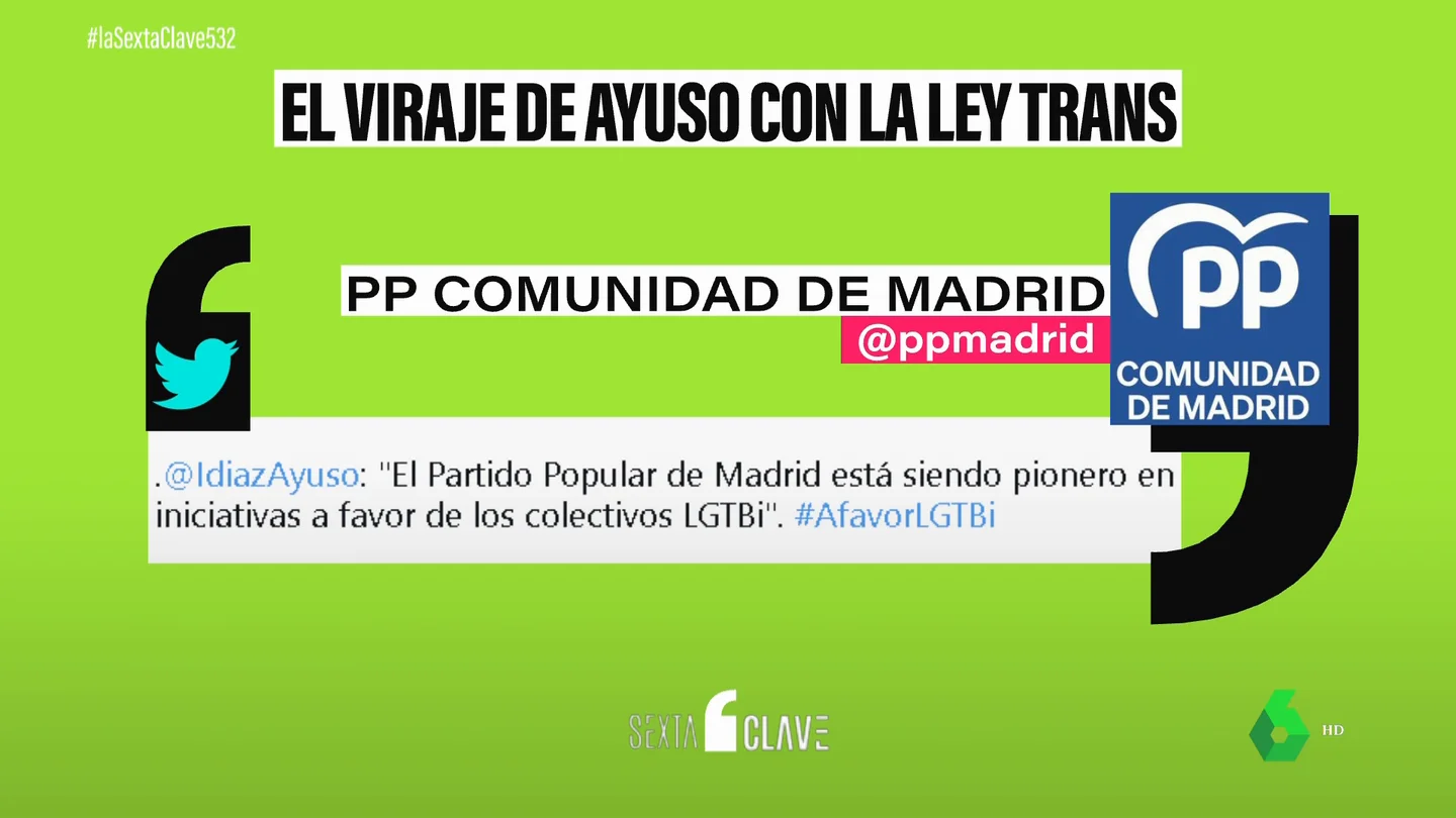Ayuso Ayuso