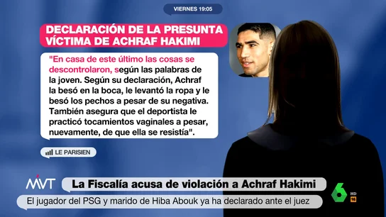 "Le practicó tocamientos vaginales a pesar de que ella se resistía": todas las claves del caso Achraf Hakimi "Le practicó tocamientos vaginales a pesar de que ella se resistía": todas las claves del caso Achraf Hakimi