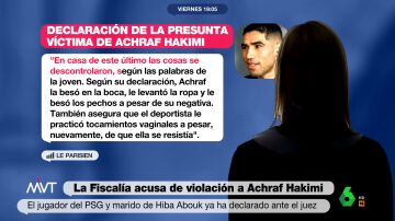 "Le practicó tocamientos vaginales a pesar de que ella se resistía": todas las claves del caso Achraf Hakimi
