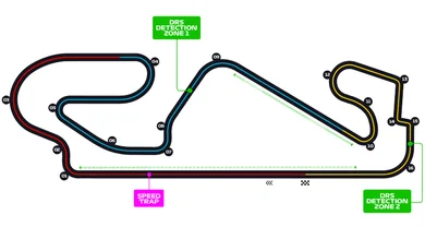 GP de España GP de España