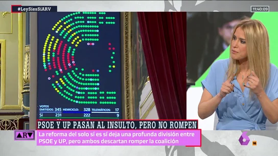 "Estoy hasta los ovarios": Afra Blanco, tajante sobre la división en torno al feminismo "Estoy hasta los ovarios": Afra Blanco, tajante sobre la división en torno al feminismo