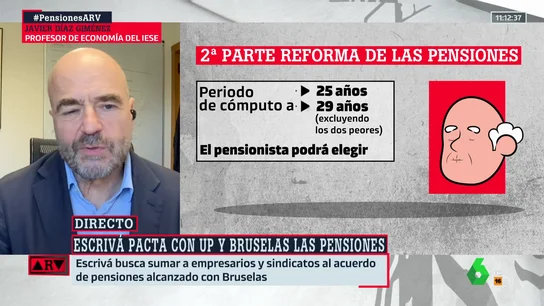 El economista Javier Díaz-Giménez duda de la reforma de las pensiones de Escrivá: "Tiene gato encerrado" El economista Javier Díaz-Giménez duda de la reforma de las pensiones de Escrivá: "Tiene gato encerrado"