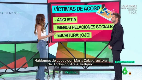 Señales para detectar el acoso escolar Señales para detectar el acoso escolar