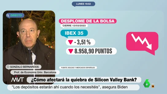 Gonzalo Bernardos, economista. BERNARDOS MVT Tranquilidad