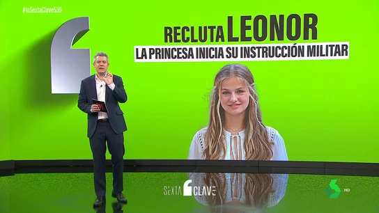 La princesa Leonor pasa a la formación militar: así será su instrucción de cuatro años La princesa Leonor pasa a la formación militar: así será su instrucción de cuatro años