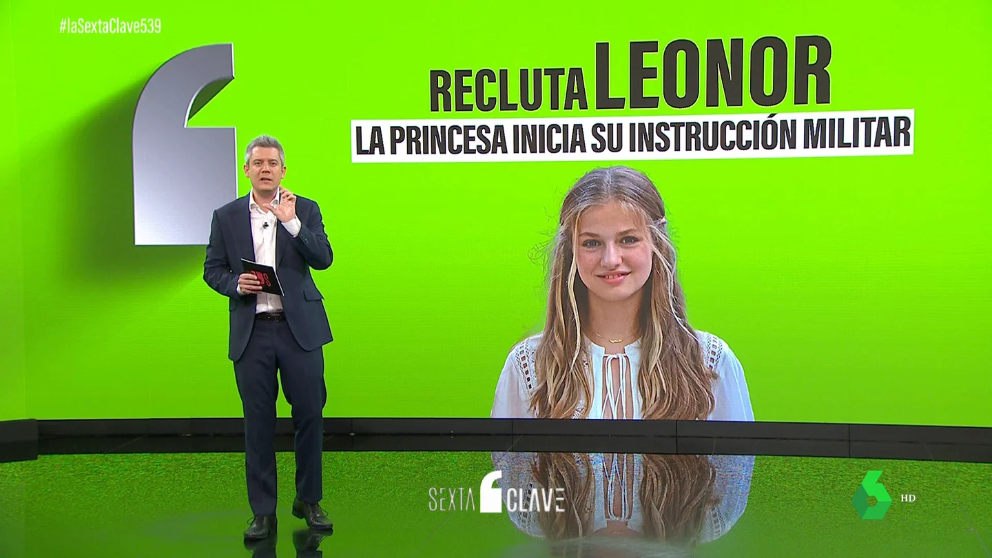 La princesa Leonor pasa a la formación militar: así será su instrucción de cuatro años La princesa Leonor pasa a la formación militar: así será su instrucción de cuatro años