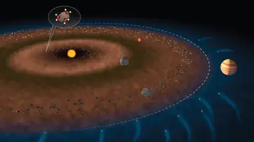 La línea blanca muestra la separación entre el espacio solar interior y exterior y un cinturón de asteroides entre Marte y Júpiter
