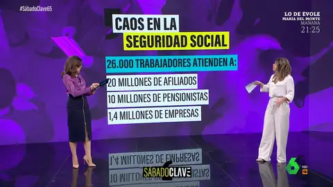 Laura Herráiz se traslada hasta una oficina de la Seguridad Social para comprobar de primera mano la odisea de muchos españoles para conseguir cita para realizar gestiones básicas. Sus relatos, y un 'truco' en este vídeo.
