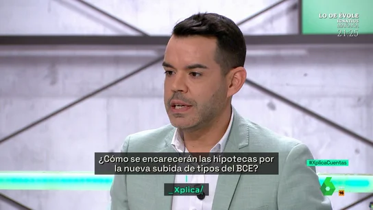 XPLICA - CAMARERO ¿CÓMO NOS AFECTA ESTA CRISIS BANCARIA? XPLICA - CAMARERO ¿CÓMO NOS AFECTA ESTA CRISIS BANCARIA?