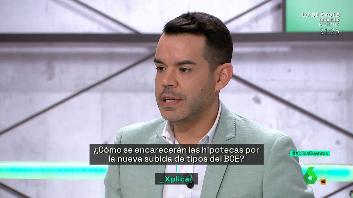 XPLICA - CAMARERO ¿CÓMO NOS AFECTA ESTA CRISIS BANCARIA? XPLICA - CAMARERO ¿CÓMO NOS AFECTA ESTA CRISIS BANCARIA?