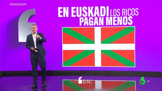 ¿Es País Vasco un nuevo paraíso fiscal? Los motivos por los que la región atrae a las grandes fortunas ¿Es País Vasco un nuevo paraíso fiscal? Los motivos por los que la región atrae a las grandes fortunas