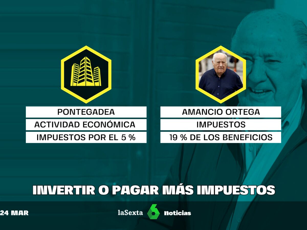 El gran dilema de Amancio Ortega se repite: ¿reinvertir los miles de  millones que gana o pagar más impuestos?