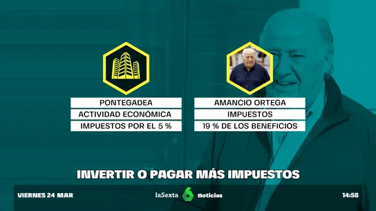 ORTEGA COMPRA Y COMPRA ORTEGA COMPRA Y COMPRA