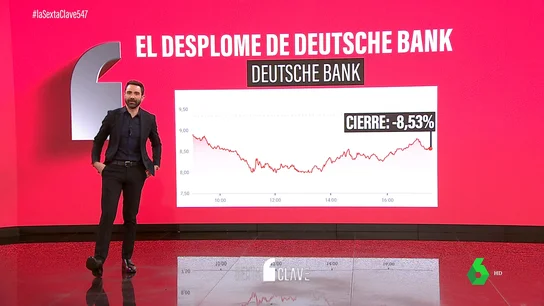 Viernes negro en la banca española: el IBEX 35 se tiñe de rojo por el desplome del Deutsche Bank Viernes negro en la banca española: el IBEX 35 se tiñe de rojo por el desplome del Deutsche Bank