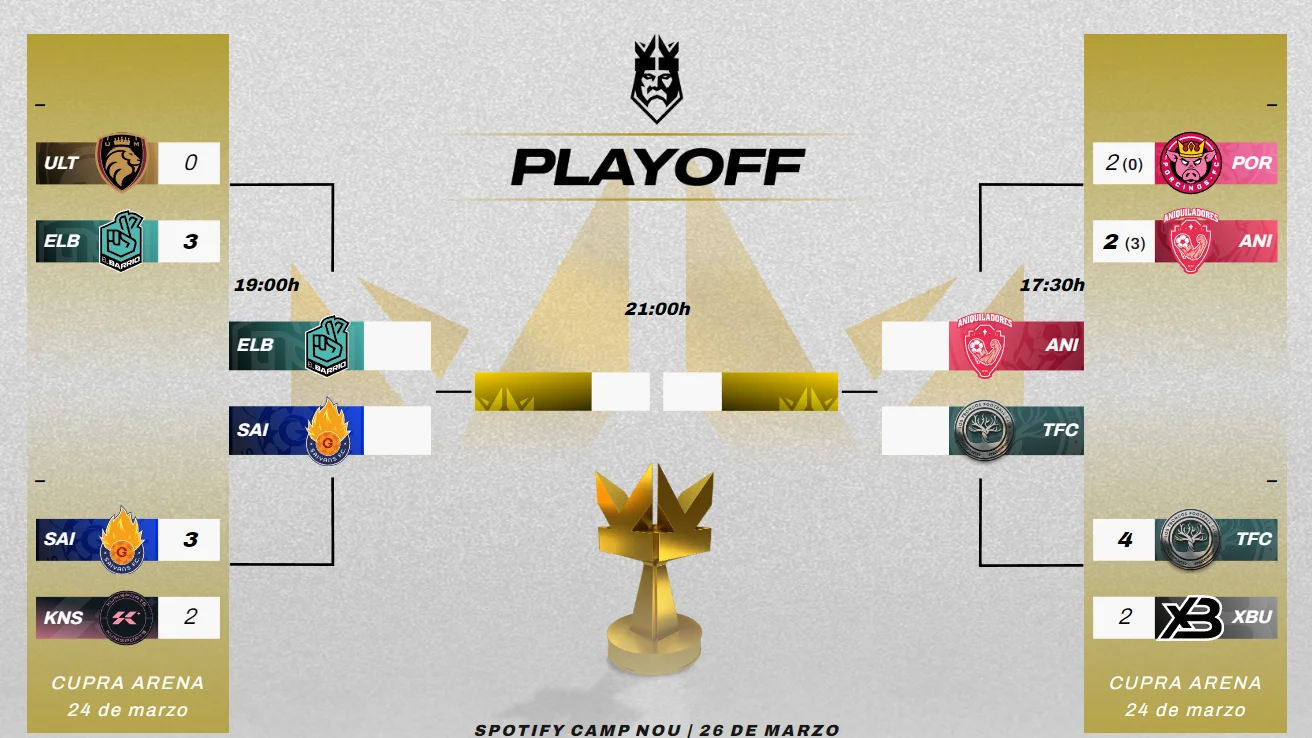 Cuadro de la final de la Kings League