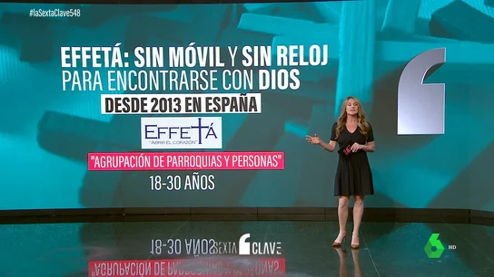 Uniforme, la Biblia y contrato de confidencialidad: el secretismo que rodea a los 'retiros' de Effetá Uniforme, la Biblia y contrato de confidencialidad: el secretismo que rodea a los 'retiros' de Effetá