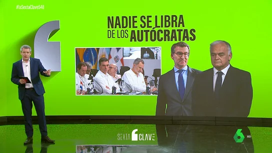 Feijóo critica lo que hizo: las fotos que demuestran su reunión con 'autócratas' al igual que Sánchez Feijóo critica lo que hizo: las fotos que demuestran su reunión con 'autócratas' al igual que Sánchez