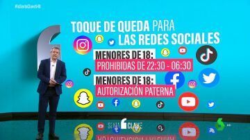 Toque de queda digital en Utah: se restringe el uso de redes sociales a los menores y se limitan sus tiempos