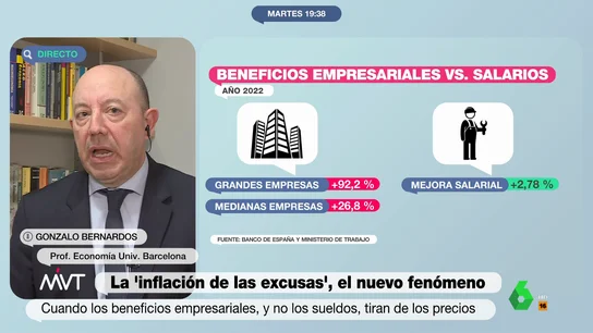 MVT Gonzalo Bernardos Grandes Fortunas MVT Gonzalo Bernardos Grandes Fortunas