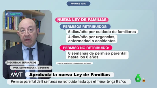 MVT Bernardos Limosna MVT Bernardos Limosna