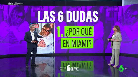Estas son las muchas dudas y algunas certezas que deja la nueva maternidad de Ana Obregón Estas son las muchas dudas y algunas certezas que deja la nueva maternidad de Ana Obregón