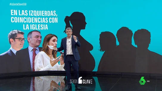 Las derechas dudan y las izquierdas coinciden con la Iglesia en censurar la gestación subrogada Las derechas dudan y las izquierdas coinciden con la Iglesia en censurar la gestación subrogada