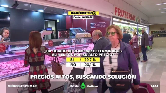 barometro alimentos barometro alimentos