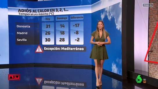tiempo tiempo