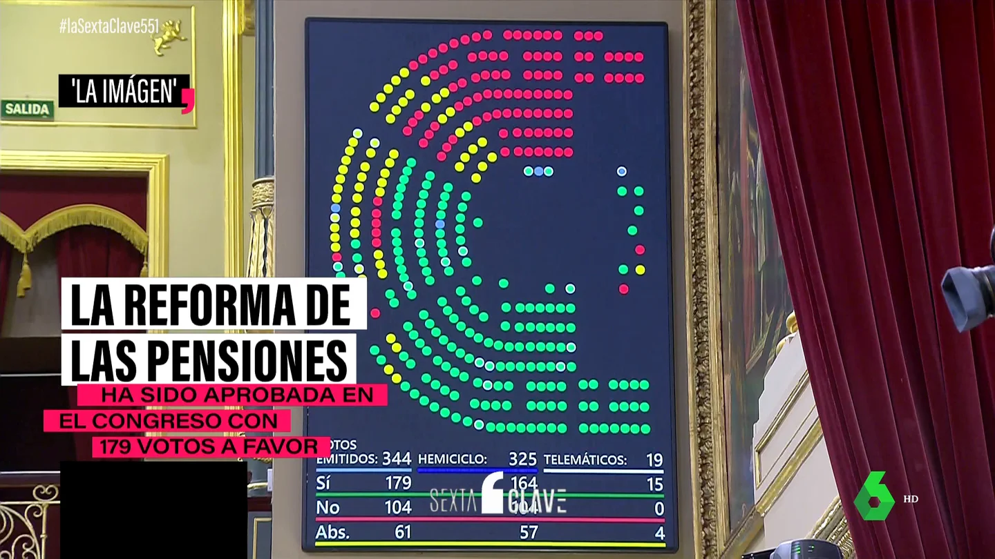 Escrivá defiende que su reforma "blinda" el poder adquisitivo de los pensionistas frente a las críticas del PP Escrivá defiende que su reforma "blinda" el poder adquisitivo de los pensionistas frente a las críticas del PP