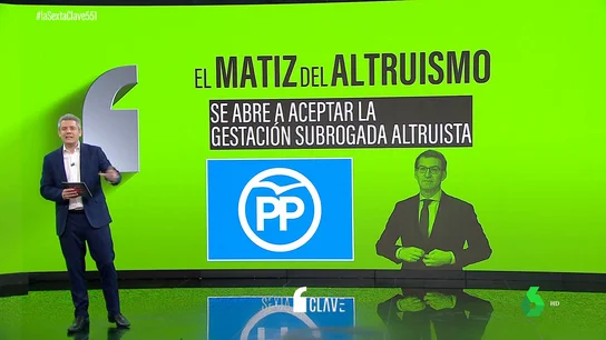 El matiz del altruismo: la condición que pone el PP para regular los vientres de alquiler El matiz del altruismo: la condición que pone el PP para regular los vientres de alquiler