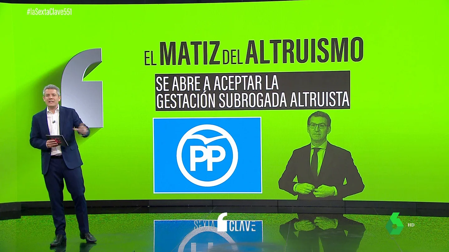El matiz del altruismo: la condición que pone el PP para regular los vientres de alquiler El matiz del altruismo: la condición que pone el PP para regular los vientres de alquiler