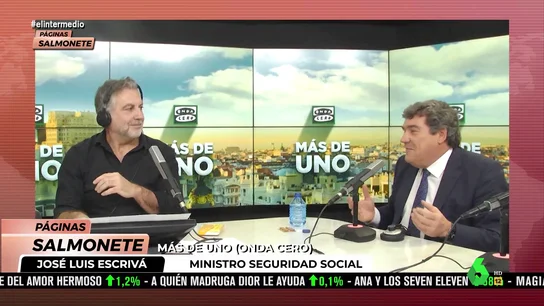 Wyoming reacciona a la euforia de Escrivá con la reforma de las pensiones "No me extrañaría que hubiera acabado la entrevista enseñando la foto de la reforma que lleva en la cartera", comenta Wyoming, que en este vídeo de El Intermedio analiza con Sandra Sabatés la reforma de las pensiones aprobada hoy.