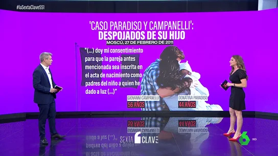 Caso familia italiana Caso familia italiana