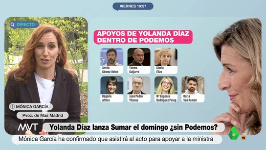 Mónica García reitera su apoyo a Yolanda Díaz y evita hablar de Podemos: "Hay quienes quieren decirnos lo que tenemos que hacer" Mónica García reitera su apoyo a Yolanda Díaz y evita hablar de Podemos: "Hay quienes quieren decirnos lo que tenemos que hacer"