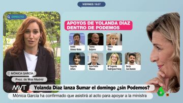 Mónica García reitera su apoyo a Yolanda Díaz y evita hablar de Podemos: &quot;Hay quienes quieren decirnos lo que tenemos que hacer&quot;