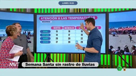 El aplaudido guiño de Fernando Cacho a la Semana Santa de Zamora en el directo de Más Vale Tarde El aplaudido guiño de Fernando Cacho a la Semana Santa de Zamora en el directo de Más Vale Tarde