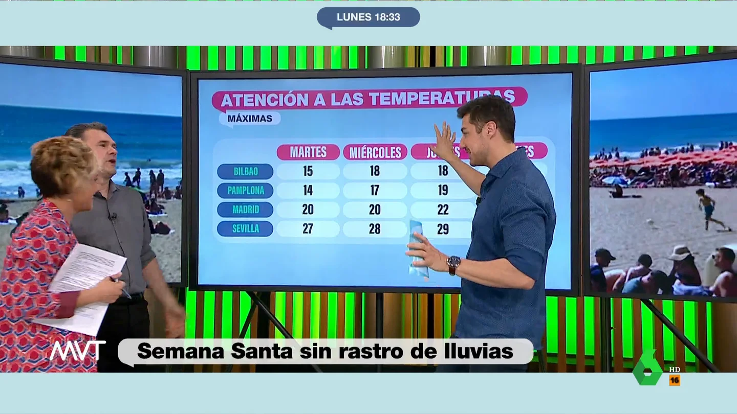 El aplaudido guiño de Fernando Cacho a la Semana Santa de Zamora en el directo de Más Vale Tarde El aplaudido guiño de Fernando Cacho a la Semana Santa de Zamora en el directo de Más Vale Tarde