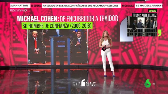 Michael Cohen, el ex abogado de Trump que pasó de encubridor a traidor: la historia de su ruptura Michael Cohen, el ex abogado de Trump que pasó de encubridor a traidor: la historia de su ruptura