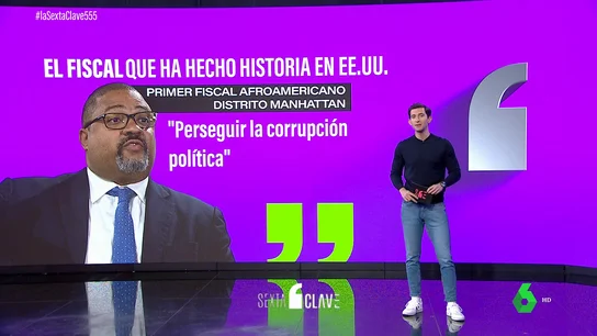 Psicópata, degenerado o racista: así califica Trump al fiscal que ha hecho historia con su imputación Psicópata, degenerado o racista: así califica Trump al fiscal que ha hecho historia con su imputación