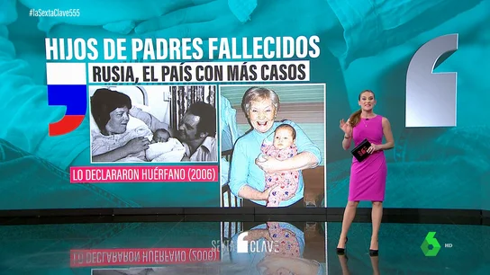 Nacidos después de la muerte: los otros casos de bebés concebidos por fecundación 'post mortem' Nacidos después de la muerte: los otros casos de bebés concebidos por fecundación 'post mortem'