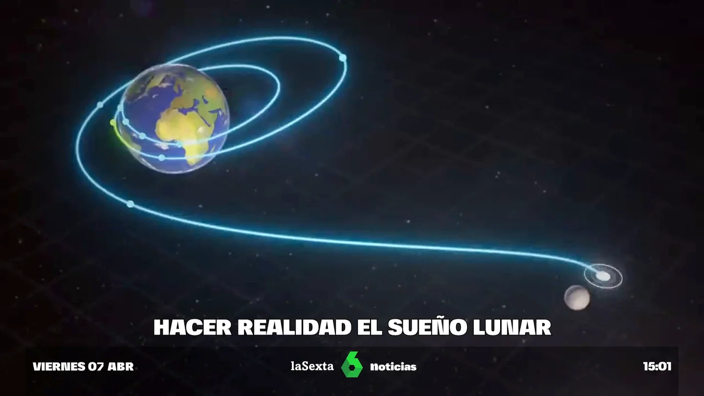 Misión Artemis: la NASA da los primeros pasos para cumplir el sueño lunar Misión Artemis: la NASA da los primeros pasos para cumplir el sueño lunar