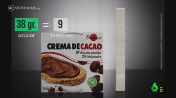 Un nutricionista desmonta los productos 'saludables' de Carlos Ríos: estos son los terrones de azúcar que se ocultan en ellos