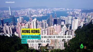 Hong Kong regala medio millón de billetes de avión: estos son los requisitos y cómo conseguir uno