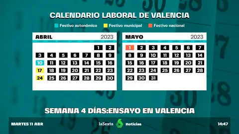 VALENCIA JORNADA LABORAL 4 DÍAS