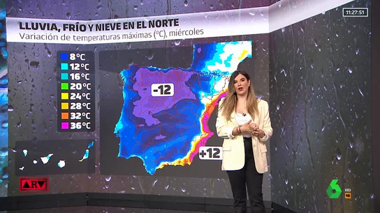 Adiós al verano adelantado: un martes de transición dará paso a una bajada de temperaturas generalizada timepo martes