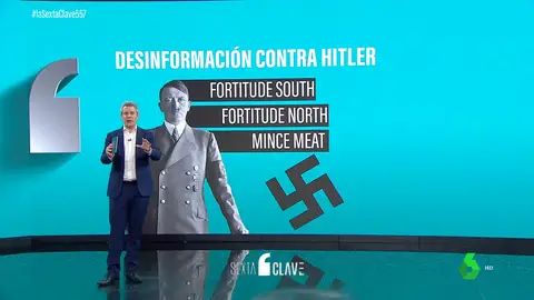 Las tres operaciones de desinformación que lograron la derrota de Hitler en la Segunda Guerra Mundial Las tres operaciones de desinformación que lograron la derrota de Hitler en la Segunda Guerra Mundial