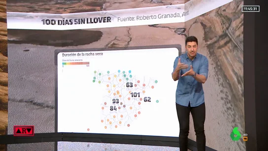 100 días sin llover 100 días sin llover