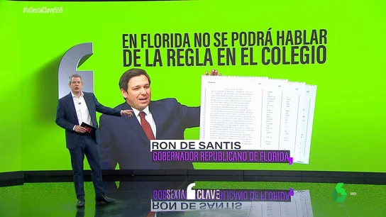 'Don't say period': así es la nueva ley de Florida que impide hablar de la menstruación en clase 'Don't say period': así es la nueva ley de Florida que impide hablar de la menstruación en clase